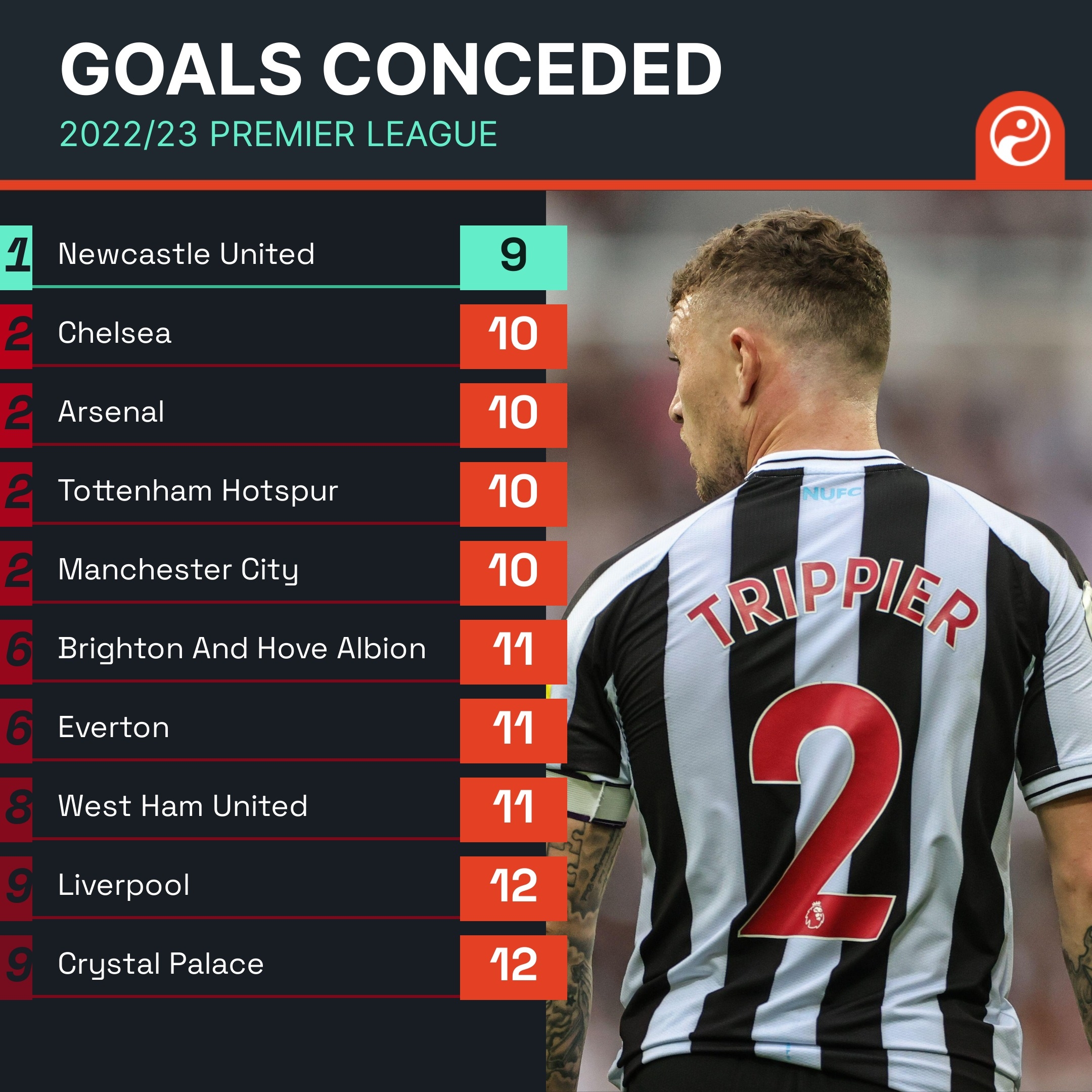 值得一提的 值得一提的